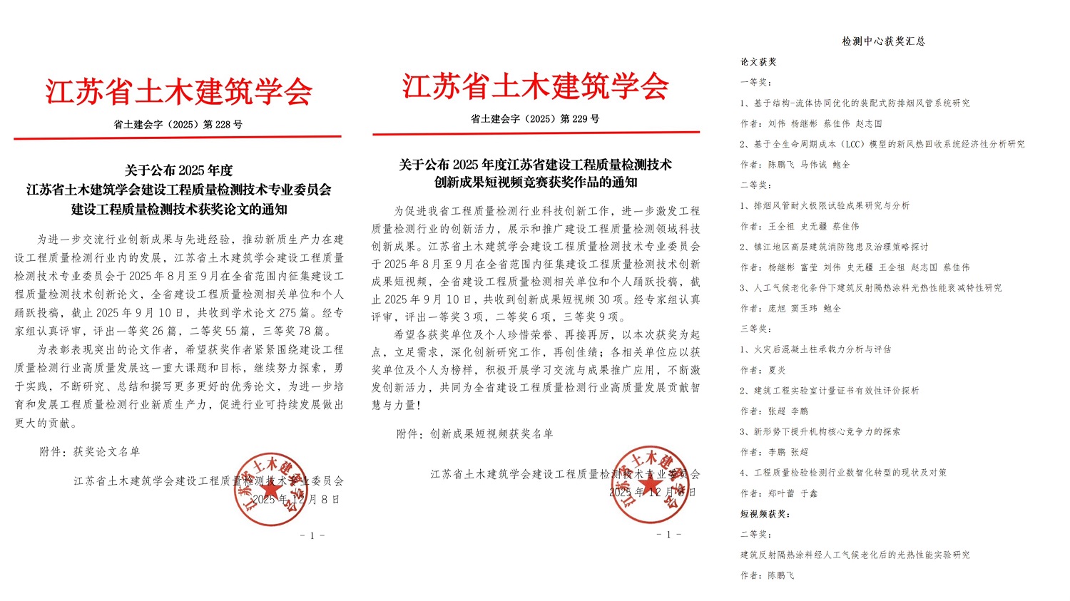 检测中心论文、短视频荣获江苏省土木建筑学会多项表彰